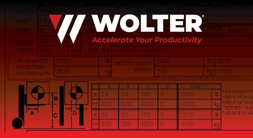 wolter blog header placeholder